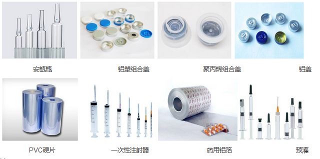 玻璃類、塑料類等藥品包裝材料及其檢測(cè)儀器、檢測(cè)項(xiàng)目綜合性分析